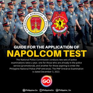 www.napolcom.gov.ph.|napolcom online exam application.